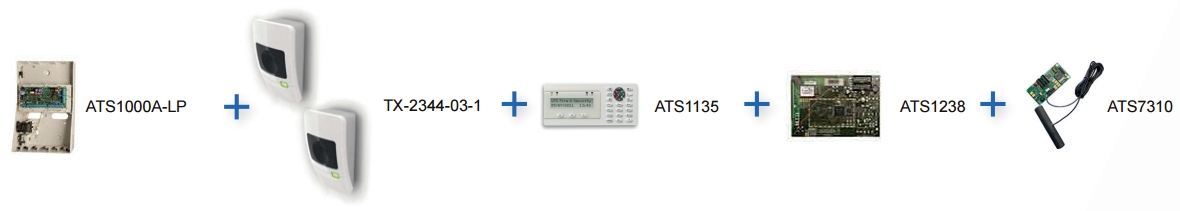 AR-PIRCAM-KIT6