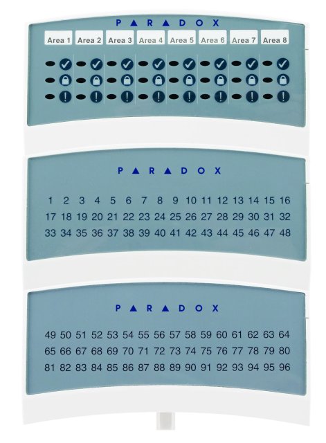 PXDPANB