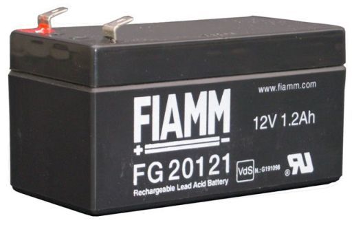 FG20121