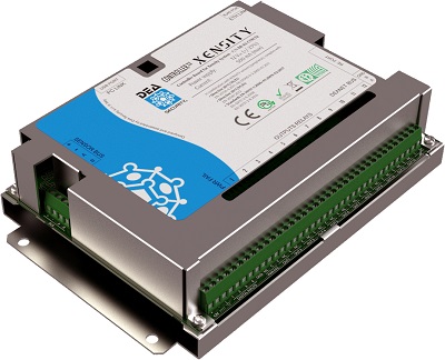 BR-XS-CTRL32