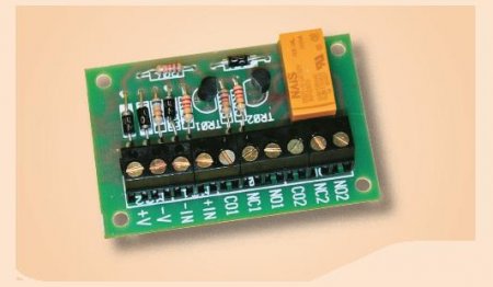 C1RA022