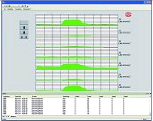 SIOUX-TEST