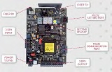 APACHE-F-CONTROLLER