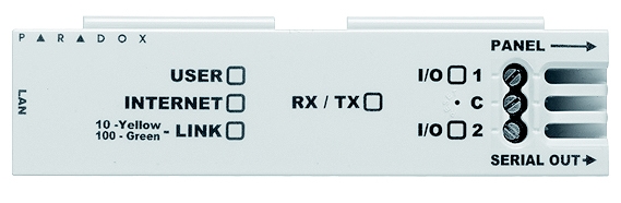 PXDIP15G