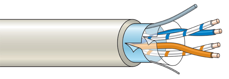 AR-WCAT52