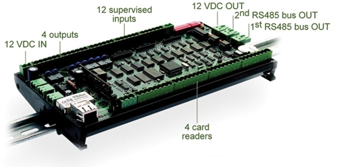 ETDDSTPL4D4DR/IP