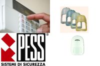 Rivelatori di movimento da interno
