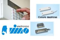 Contatti magnetici