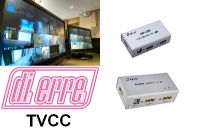 Distributori hdmi