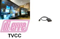 Distributori hdmi