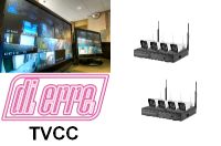 Kit tvcc