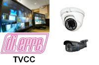 Telecamere 4in1