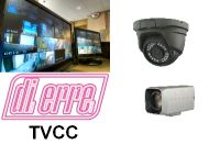 Telecamere analogiche