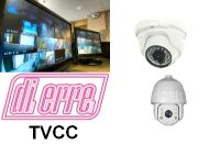 Telecamere hdtvi