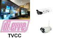 Telecamere ip