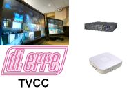 Tribridi hdcvi/analogico/ip