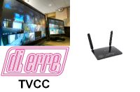 Router