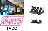 Kit tvcc