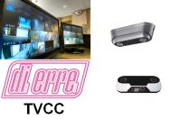 Telecamere ip contapersone