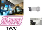 Telecamere ip per lettura targhe