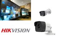 Telecamere hdtvi