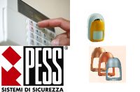 Rivelatori di movimento da interno