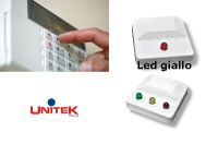 Indicatori luminosi
