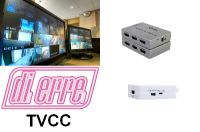 Convertitori hdmi