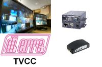 Convertitori vga