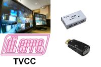 Distributori hdmi