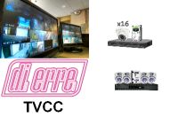 Kit tvcc