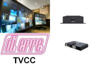 Convertitori hdmi