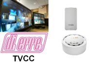 Dispositivi wi-fi