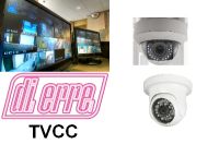 Telecamere 4in1