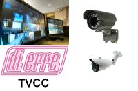 Telecamere duali hdcvi/analogiche