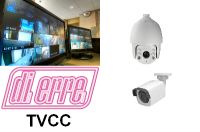 Telecamere ip