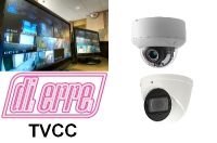 Telecamere 4in1