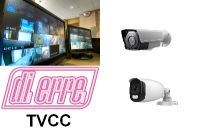 Telecamere hdtvi