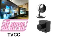 Telecamere ip