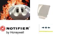 Pulsanti indirizzati