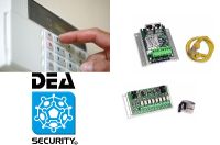 Protezione per pavimentazioni