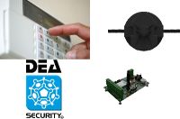 Protezione per recinzioni leggere