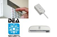 Protezioni perimetrali interne