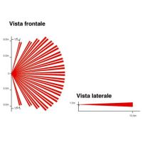 Marchio: PARADOX. Articolo: PE1. Lente monopiano orizzontale per animali domestici, ampio angolo 120°, portata m 13x13.