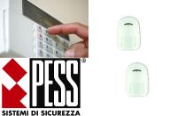 Rivelatori di movimento da interno