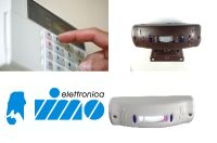 Rivelatori di movimento da esterno