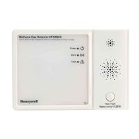 Marchio: NOTIFIER. Articolo: HF500LPG-IT. Soluzione completa per il rilevamento di GPL (gas di petrolio liquefatto) e di gas naturale/metano. Ottimizzato per un uso professionale nel campo del rilevamento di perdite di gas infiammabili, HF500 è adatto all'impiego in residenze private, edilizia sociale e altri tipi di residenze in ambito assistenziale. Alimentazione 110-230V 50/60Hz. Custodia sigillata per la protezione dalle condizioni ambientali avverse. Memoria allarmi, Registratore eventi, Preallarme opzionale, Modalità monitoraggio di bassi livelli, Segnale di fine durata operativa, 10 anni di vita utile e garanzia, Batteria sigillata, Bloccaggio automatico alla piastra di montaggio – rimovibile solo con un utensile (cacciavite), Uscita allarme acustico penetrante, Silenziamento di allarmi e guasti. Temperatura da -10°C a +55°C, Umidità 25-95% di umidità relativa (senza condensa). Grado di protezione IPX2D. Approvato  EN50194-1:2009 da BSI, 5 anni di vita e 2 anni di garanzia. Dimensioni: 150 x 104 x 37mm.