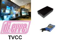 Batterie per test telecamere