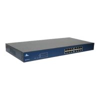 Marchio: DIERRETVCC. Articolo: vh-sw1616poe-et. Desktop Switch - Modello EX17016A - Fabbricante EtherWAN - 16 porte RJ45 10/100 Mbps - 16 porte PoE (porte 1~16) - Supporta alimentazione PoE fino a 15.4W in ogni porta (246.4W in totale per tutte le porte) - Compatibile con PoE IEEE802.3af - Formato rack 19