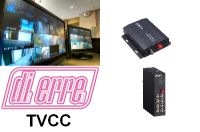 Sistemi in fibra ottica